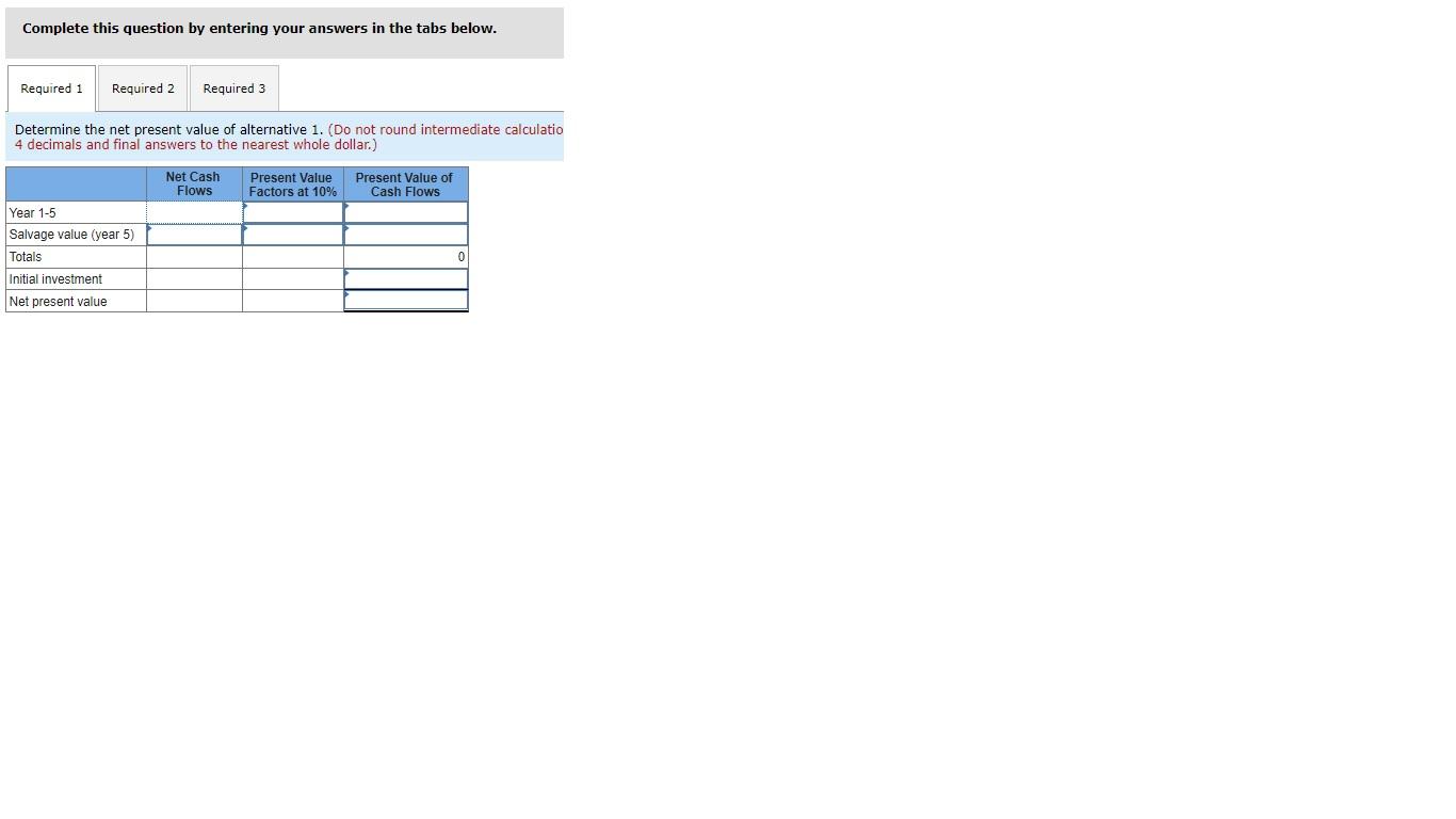 Complete This Question By Entering Your Answers In The Tabs Below Required 1 Required 2 Required 3 Determine The Net Pr 1