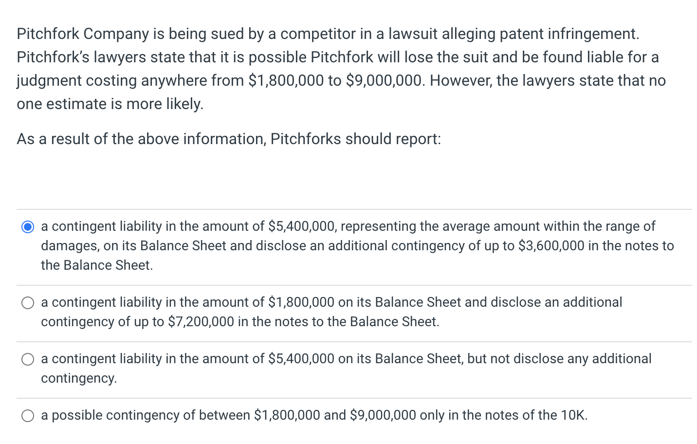 Pitchfork Company Is Being Sued By A Competitor In A Lawsuit Alleging Patent Infringement Pitchfork S Lawyers State Tha 1