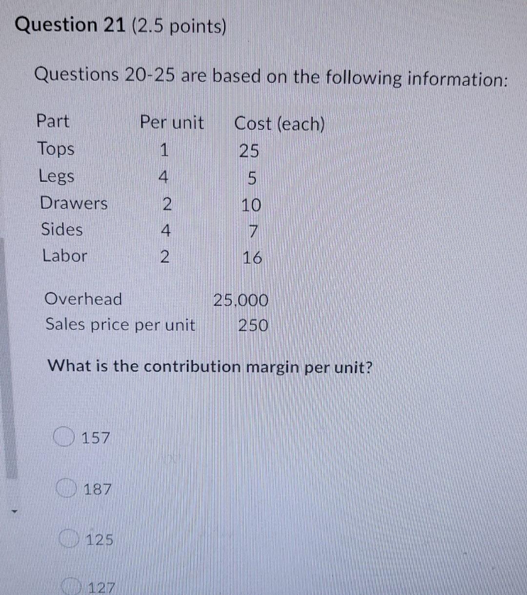 Questions 20 25 Are Based On The Following Information Part Per Unit Cost Each Tops 1 25 Legs 4 5 Drawers 10 Sides 7 2