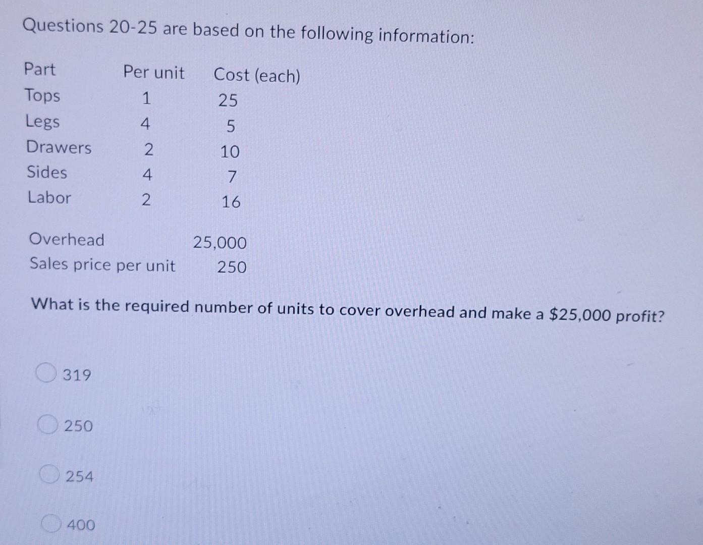 Questions 20 25 Are Based On The Following Information Part Per Unit Cost Each Tops 1 25 Legs 4 5 Drawers 10 Sides 7 1