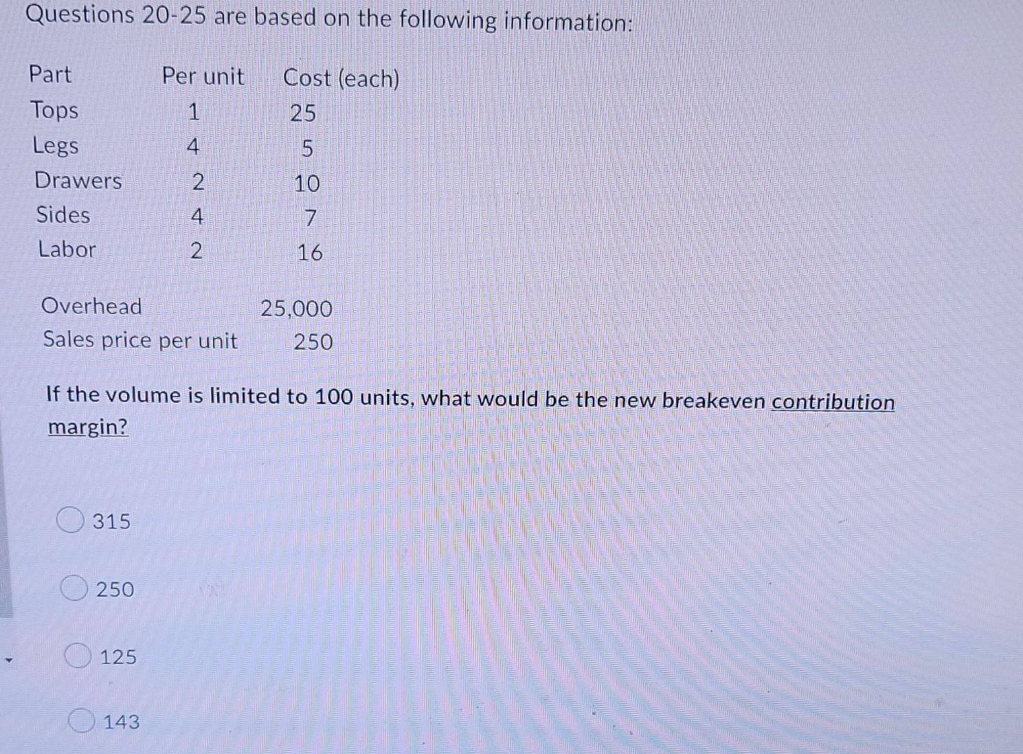 Questions 20 25 Are Based On The Following Information Part Per Unit Cost Each Tops 1 25 Legs 4 5 Drawers 10 Sides 7 2