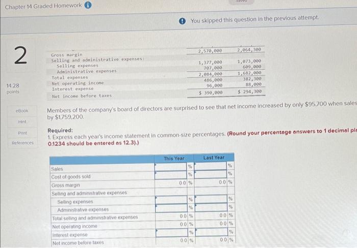 Chapter 14 Graded Homework You Skipped This Question In The Previous Attempt 2 Gross Margin 2 570 000 2 064 300 Selling 1