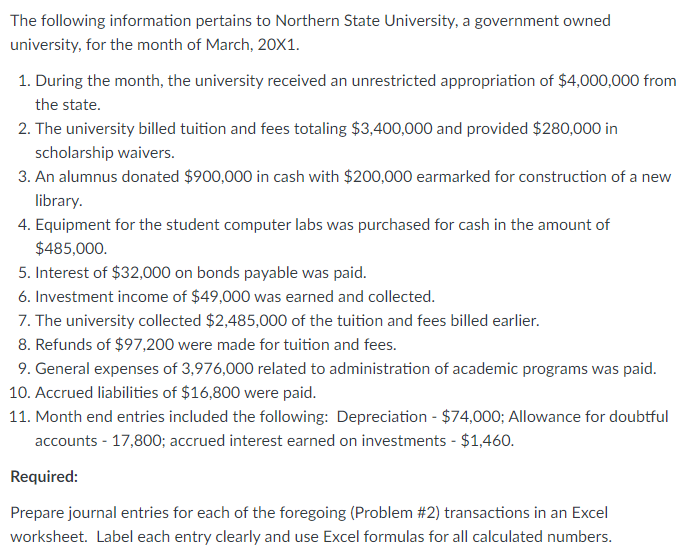 The Following Information Pertains To Northern State University A Government Owned University For The Month Of March 1