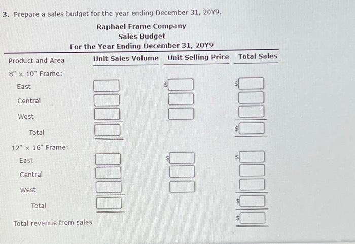 Forecast Sales Volume And Sales Budget For 20y8 Raphael Frame Company Prepared The Sales Budget That Follows At The En 4