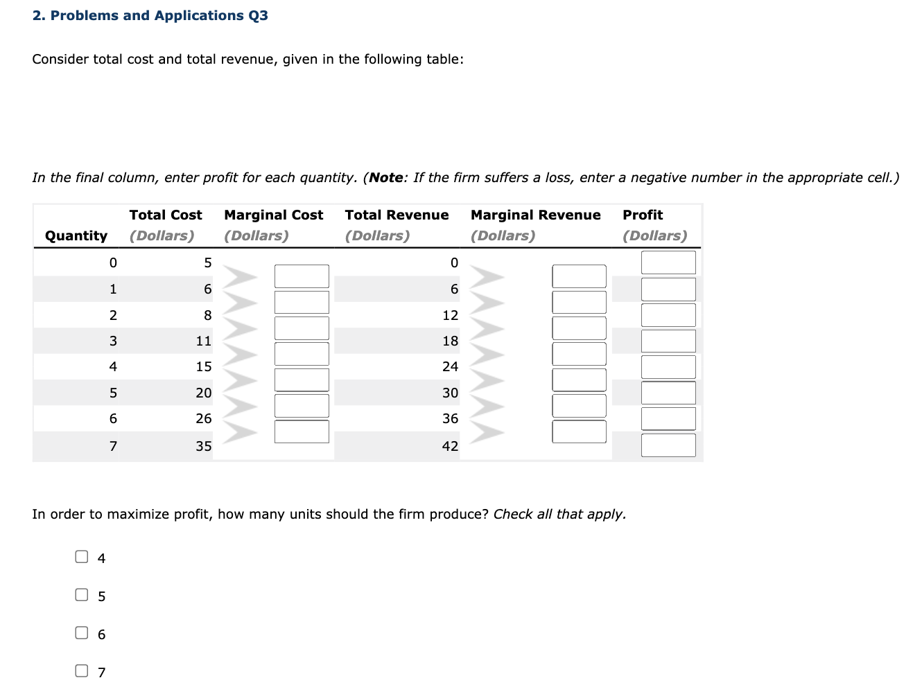 2 Problems And Applications Q3 Consider Total Cost And Total Revenue Given In The Following Table In The Final Column 1