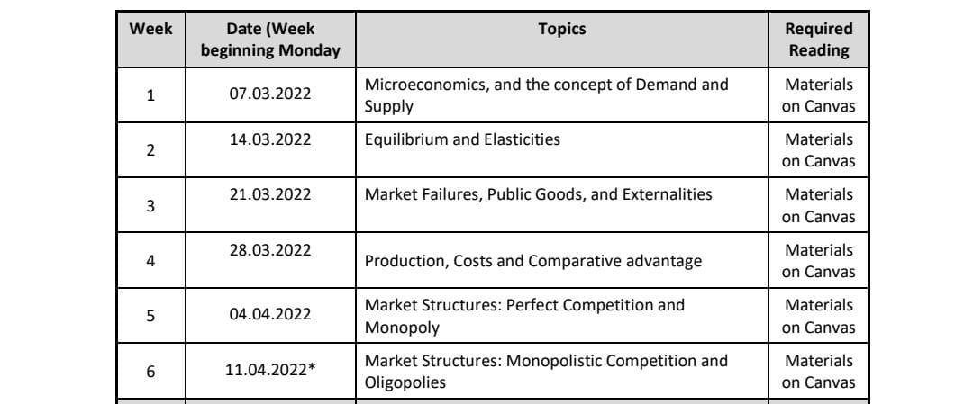 The Following Reflective Writing Tasks Is A Way Of Requesting You To Critically Evaluate And Make Connections Between Th 1