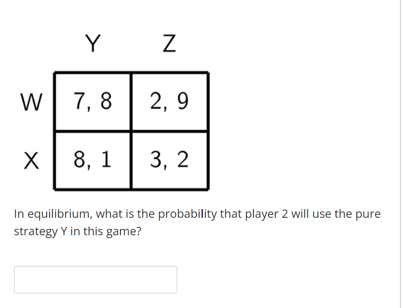 Y Z W 7 8 2 9 X 8 1 3 2 In Equilibrium What Is The Probability That Player 2 Will Use The Strategy Y In This Game Pu 1