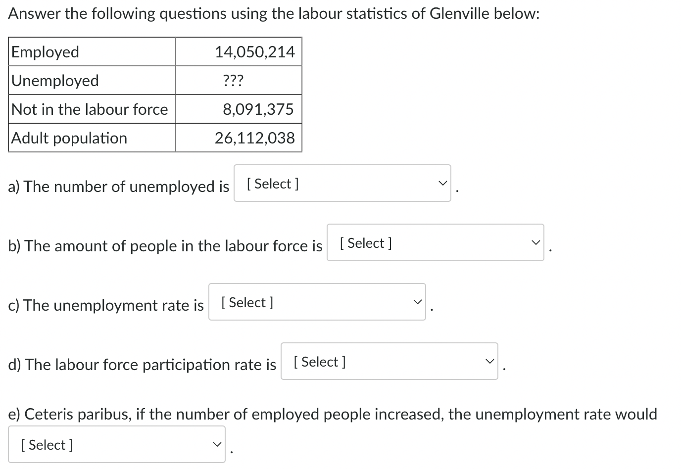 Answer The Following Questions Using The Labour Statistics Of Glenville Below Employed 14 050 214 Unemployed Not In 1