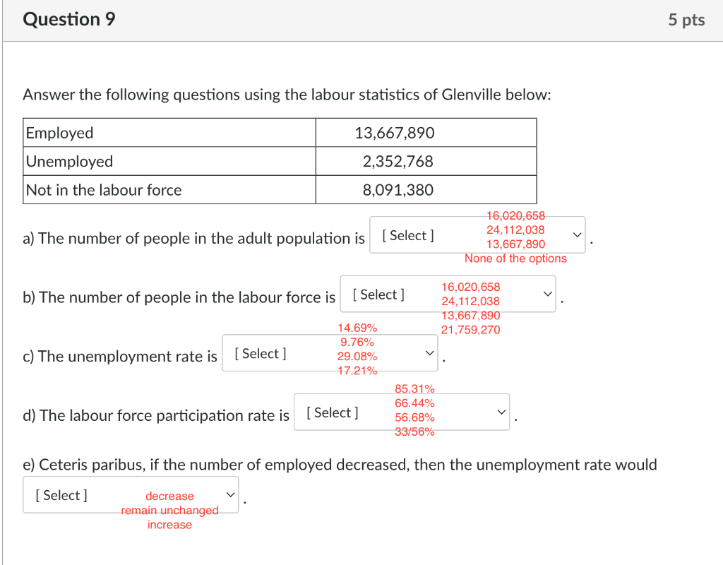 Question 9 Answer The Following Questions Using The Labour Statistics Of Glenville Below Employed 13 667 890 Unemployed 1