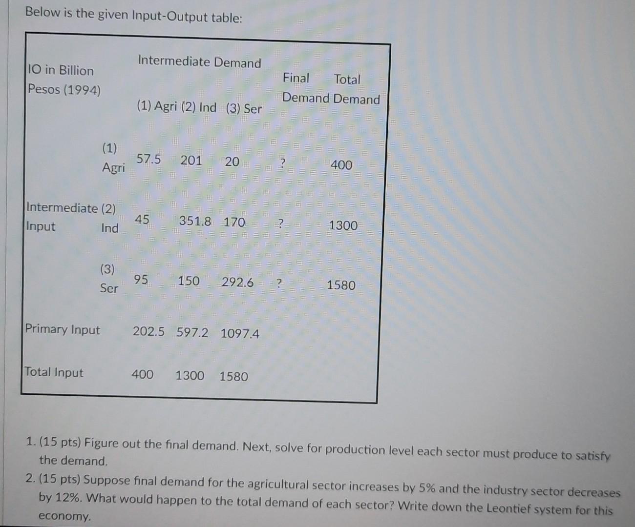 Below Is The Given Input Output Table Intermediate Demand 10 In Billion Final Total Pesos 1994 Demand Demand 1 Agri 1
