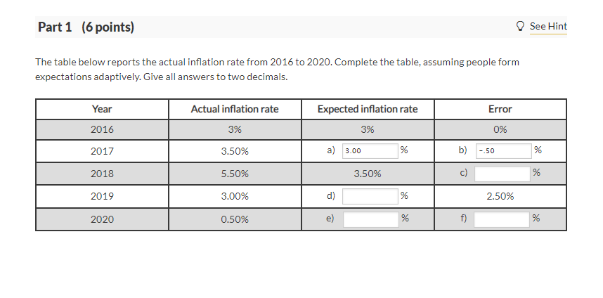 Part 1 6 Points See Hint The Table Below Reports The Actual Inflation Rate From 2016 To 2020 Complete The Table Assu 1