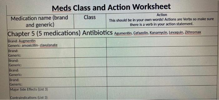 Meds Class And Action Worksheet Medication Name Brand Class Action This Should Be In Your Own Words Actions Are Verbs 1