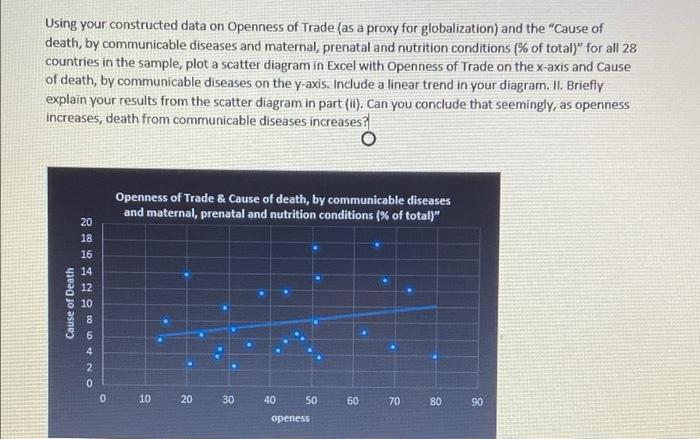 Using Your Constructed Data On Openness Of Trade As A Proxy For Globalization And The Cause Of Death By Communicable 2