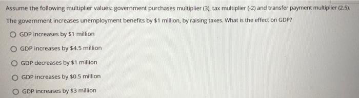 Assume The Following Multiplier Values Government Purchases Multiplier 3 Tax Multiplier 2 And Transfer Payment Mu 1