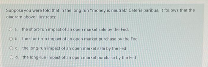 Use The Following Diagram To Answer Q21 And Q22 Money Money Supply Supply Value Of Money 1 P Ms Ms 1 P1 1 P2 Md 5000 2