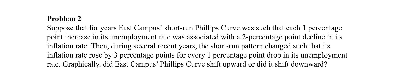 Problem 2 Suppose That For Years East Campus Short Run Phillips Curve Was Such That Each 1 Percentage Point Increase In 1