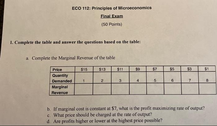 Eco 112 Principles Of Microeconomics Final Exam 50 Points 1 Complete The Table And Answer The Questions Based On The 1