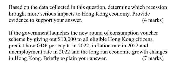 Espany Based On The Data Collected In This Question Determine Which Recession Brought More Serious Impacts To Hong Kon 2
