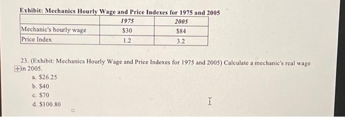 Exhibit Mechanics Hourly Wage And Price Indexes For 1975 And 2005 1975 2005 Mechanic S Hourly Wage 30 84 Price Index 1