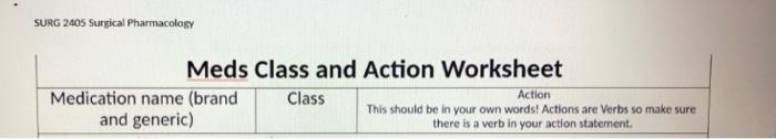 Surg 2405 Surgical Pharmacology Meds Class And Action Worksheet Medication Name Brand Class Action This Should Be In Yo 1