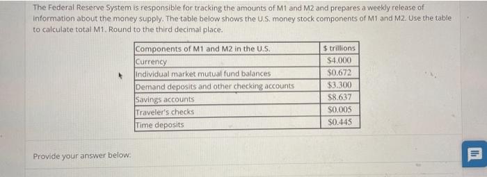 The Federal Reserve System Is Responsible For Tracking The Amounts Of M1 And M2 And Prepares A Weekly Release Of Informa 1