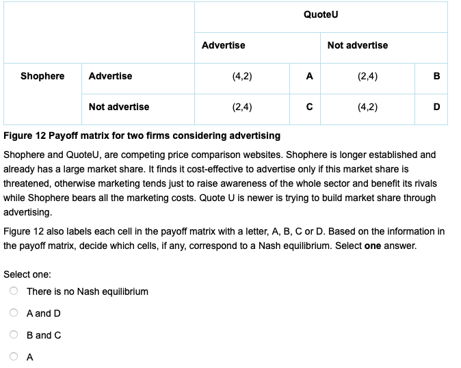 Advertise Not Advertise Shophere Advertise 4 2 A 2 4 B Not Advertise 2 4 4 2 D Figure 12 Payoff Matrix For Two F 1