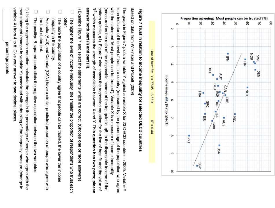 Proportion Agreeing Most People Can Be Trusted 80 50 40 30 20 10 0 Swe Fin Nor Den Jpn Aut Bel Nld Can Deu Es 1