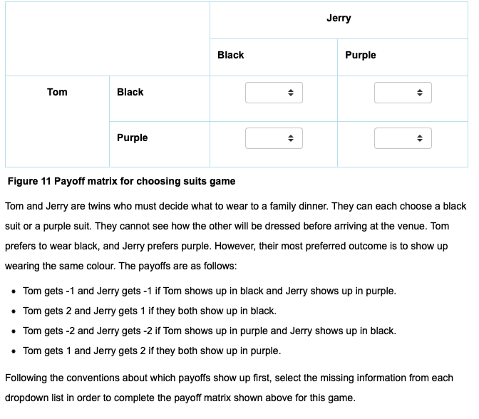 Jerry Black Tom Black Purple Figure 11 Payoff Matrix For Choosing Suits Game Tom And Jerry Are Twins Who Must Decide W 1