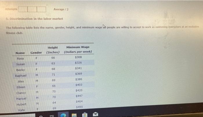 Attempts Average 2 5 Discrimination In The Labor Market The Following Table Lists The Name Gender Height And Minimum 1
