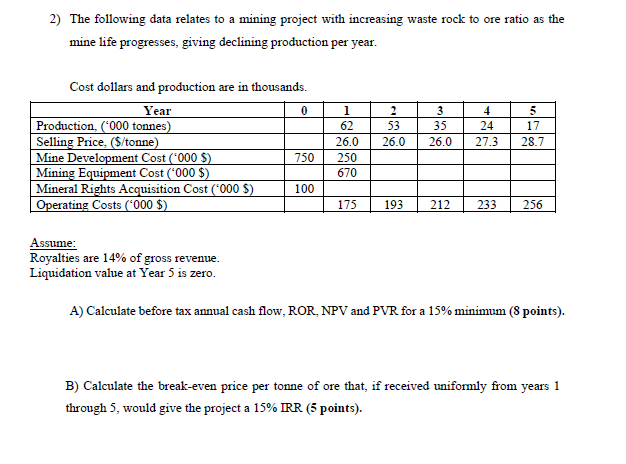 2 The Following Data Relates To A Mining Project With Increasing Waste Rock To Ore Ratio As The Mine Life Progresses G 1