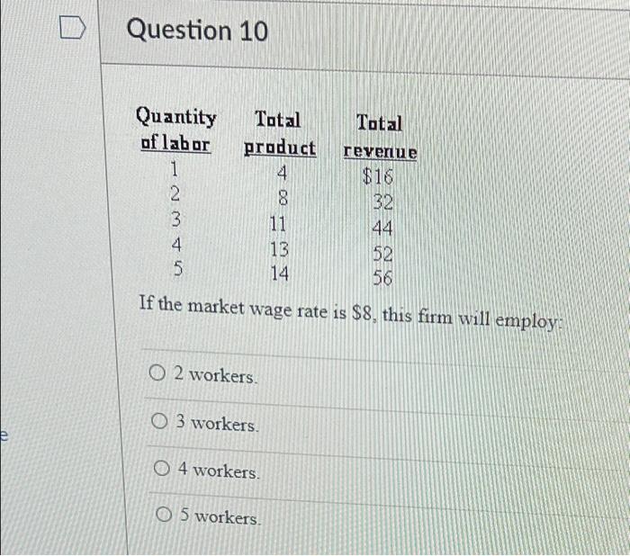 Question 15 1 Units Of Total Marginal Total Product Product Revmue 0 Labor 0 1 14 42 2 10 30 90 4 35 5 39 117 6 126 7 4
