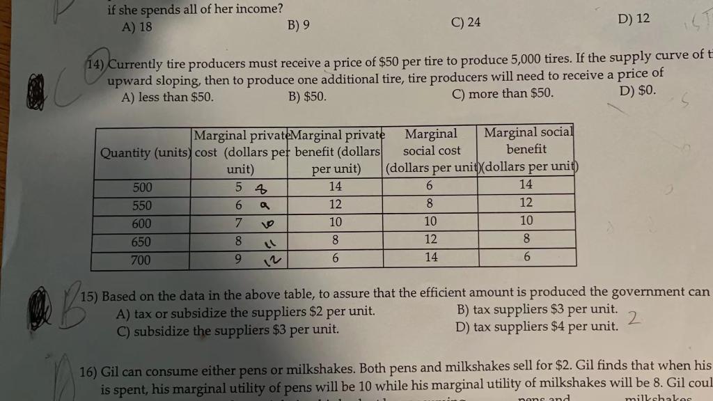 If She Spends All Of Her Income A 18 B 9 C 24 D 12 14 Currently Tire Producers Must Receive A Price Of 50 Per Tir 1