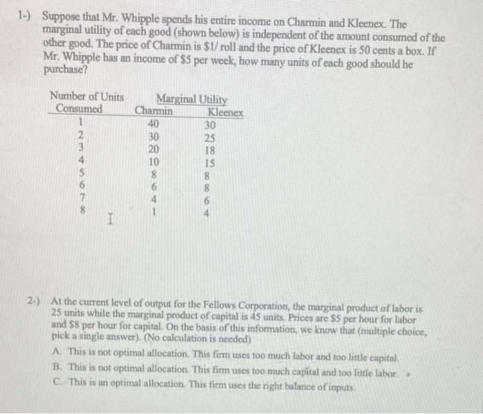 1 Suppose That Mr Whipple Spends His Entire Income On Charmin And Kleenex The Marginal Utility Of Each Good Shown B 1