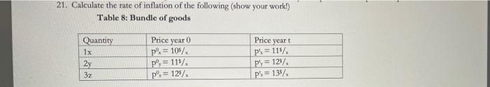 21 Calculate The Rate Of Inflation Of The Following Show Your Work Table 8 Bundle Of Goods Quantity Price Year 0 Pr 1