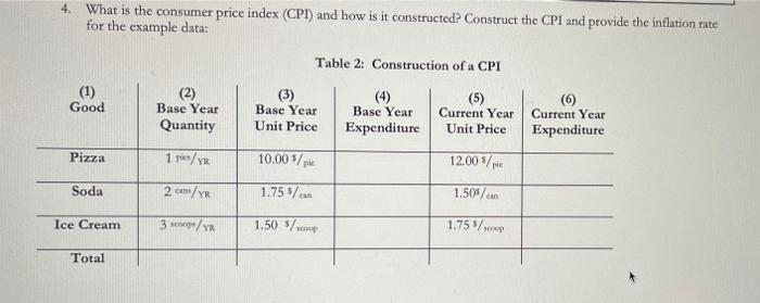 4 What Is The Consumer Price Index Cpi And How Is It Constructed Construct The Cpi And Provide The Inflation Rate Fo 1