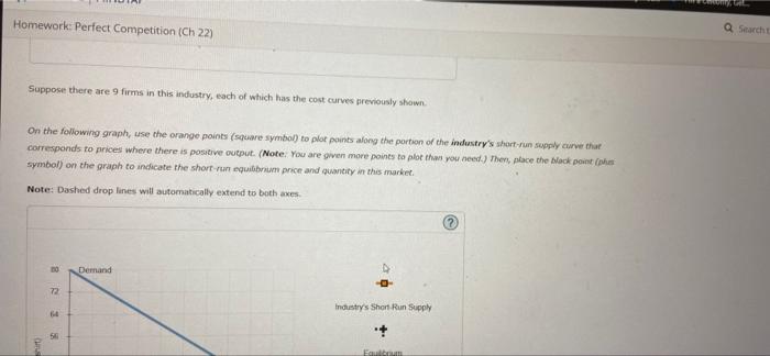 Ols Homework Perfect Competition Ch 22 Consider The Perfectly Competitive Market For Dress Shirts The Following Grap 4