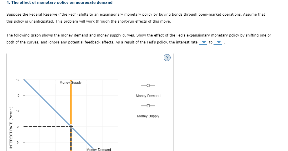 4 The Effect Of Monetary Policy On Aggregate Demand Suppose The Federal Reserve The Fed Shifts To An Expansionary M 1