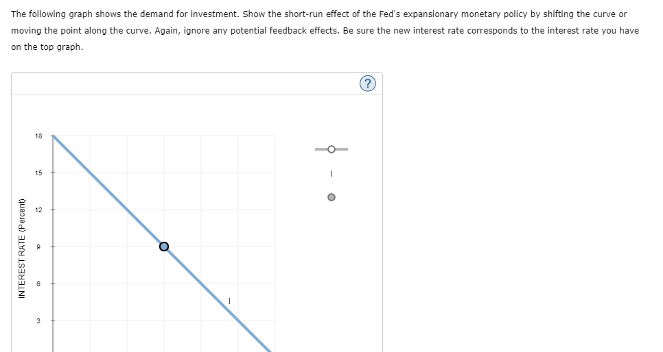 4 The Effect Of Monetary Policy On Aggregate Demand Suppose The Federal Reserve The Fed Shifts To An Expansionary M 3