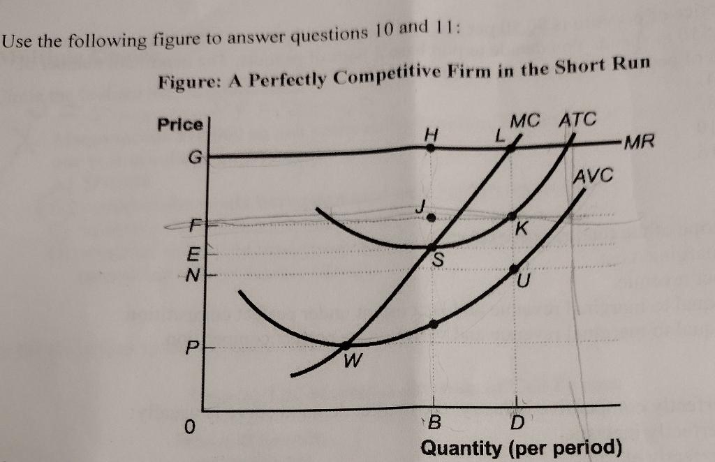 Please Give Detailed Explanation To Defend Your Answer A 0fkd B 0nud C Nfku 1