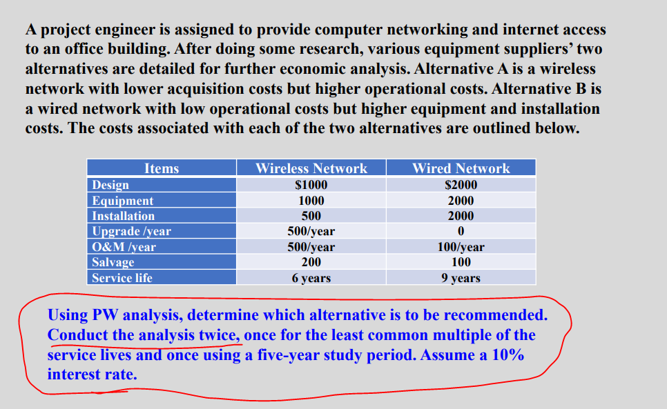 A Project Engineer Is Assigned To Provide Computer Networking And Internet Access To An Office Building After Doing Som 1