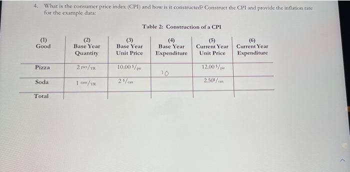 4 What Is The Consumer Price Index Cpi And How Is It Constructed Construct The Cpi And Provide The Inflation Rate Fo 1