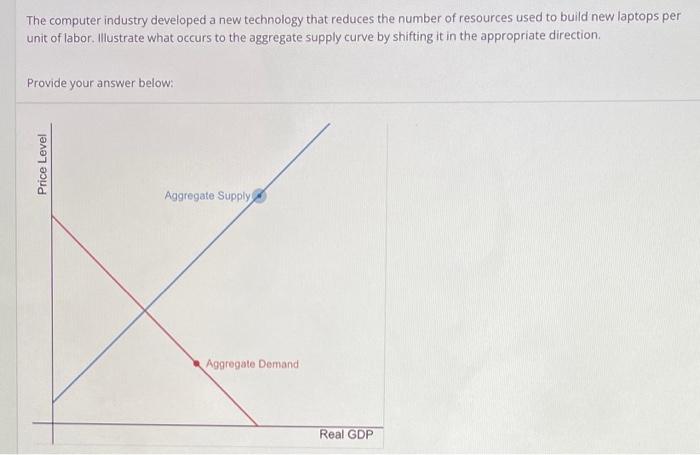 The Computer Industry Developed A New Technology That Reduces The Number Of Resources Used To Build New Laptops Per Unit 1