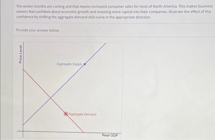 The Winter Months Are Coming And That Means Increased Consumer Sales For Most Of North America This Makes Business Owne 1