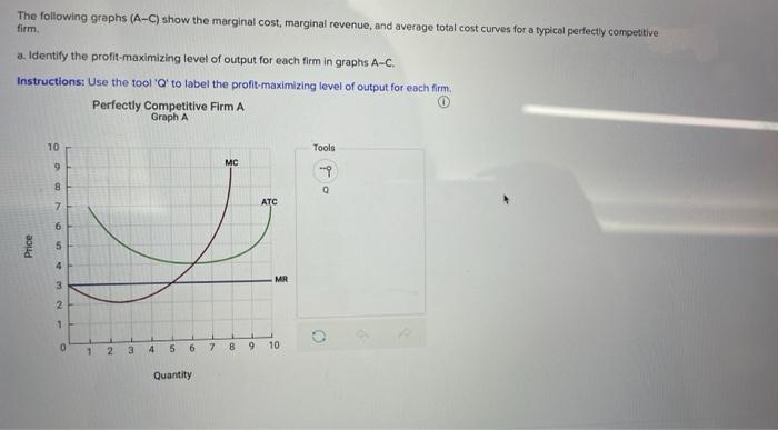 The Following Graphs A C Show The Marginal Cost Marginal Revenue And Average Total Cost Curves For A Typical Perfect 1