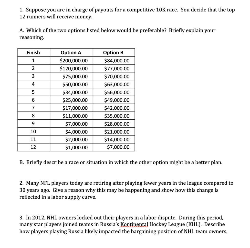 1 Suppose You Are In Charge Of Payouts For A Competitive 10k Race You Decide That The Top 12 Runners Will Receive Mone 1