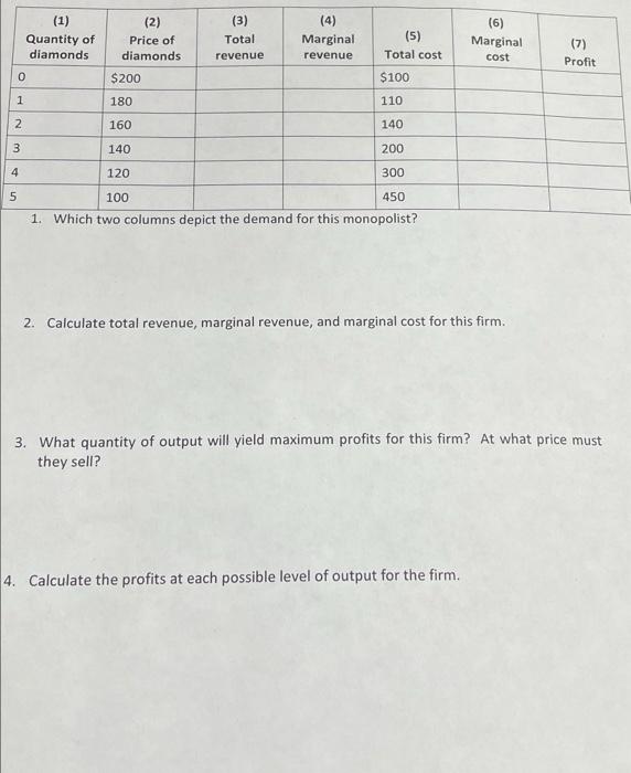 3 Total Revenue 4 Marginal 5 Revenue Total Cost 200 100 180 110 160 140 140 200 120 300 5 100 450 1 Which Two C 1