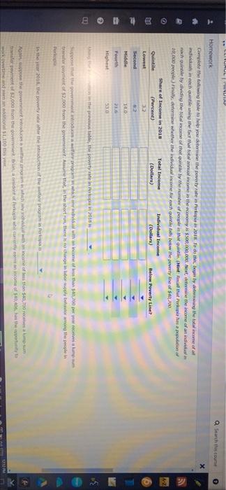 1 Income Inequality And The Poverty Rate The Following Table Summarizes The Income Distribution For The Town Of Perkopl 2
