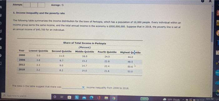 1 Income Inequality And The Poverty Rate The Following Table Summarizes The Income Distribution For The Town Of Perkopl 5