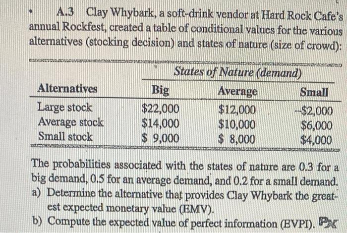 A 3 Clay Whybark A Soft Drink Vendor At Hard Rock Cafe S Annual Rockfest Created A Table Of Conditional Values For The 1