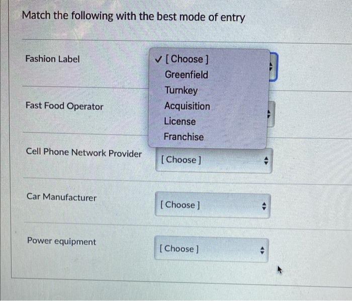 Match The Following With The Best Mode Of Entry Fashion Label Choose Greenfield Turnkey Fast Food Operator Acquisit 1